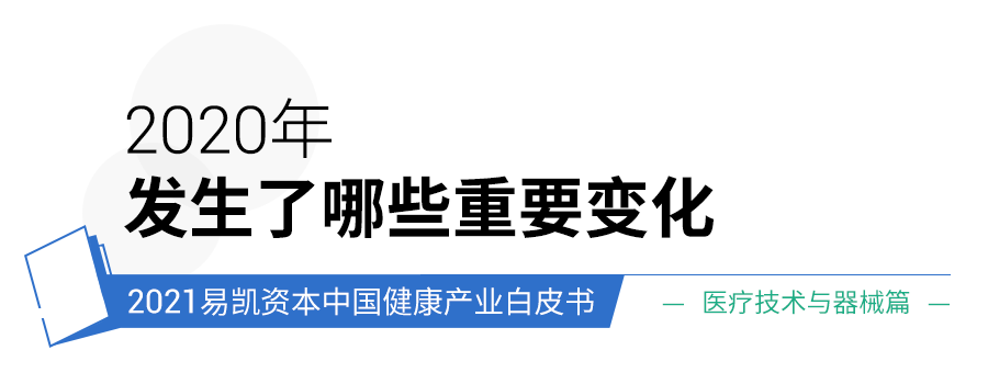医疗技术与器械标题1.png 医疗技术与器械标题1.png