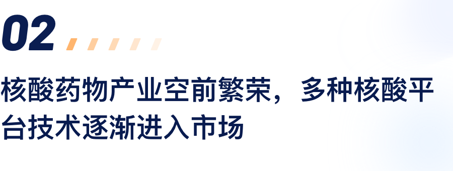 核酸药物产业空前繁荣，多种核酸平台技术逐渐进入市场.png