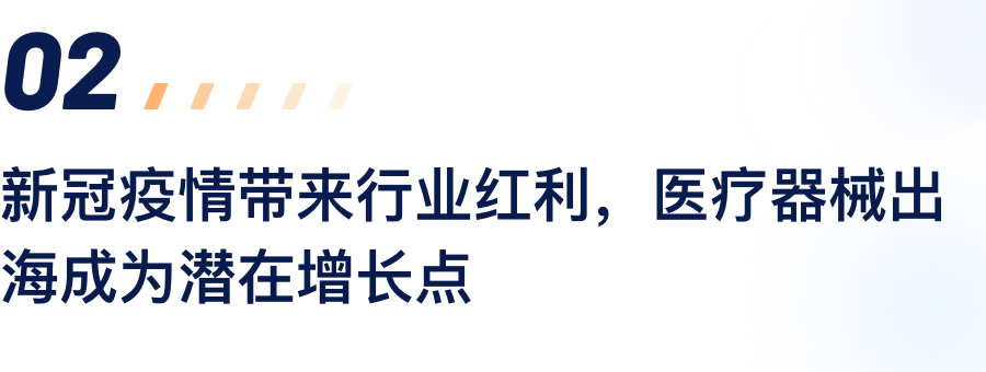 新冠疫情带来行业红利，医疗器械出海成为潜在增长点.png