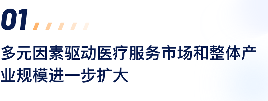 多元因素驱动医疗服务市场和整体产业规模进一步扩大.png