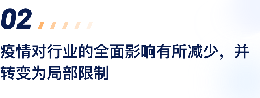 疫情对行业的全面影响有所减少，并转变为局部限制.png