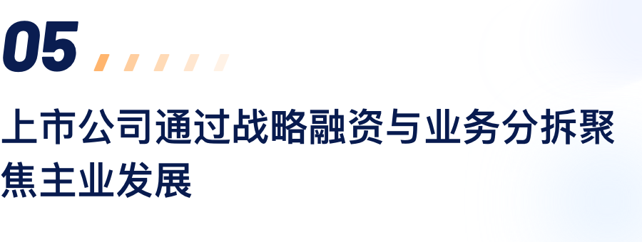 上市公司通过战略融资与业务分拆聚焦主业发展.png