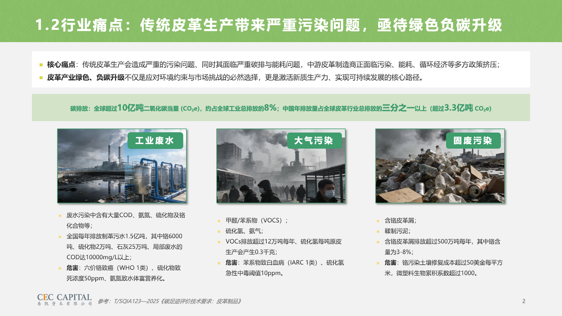 幻灯片2.png 幻灯片2.png