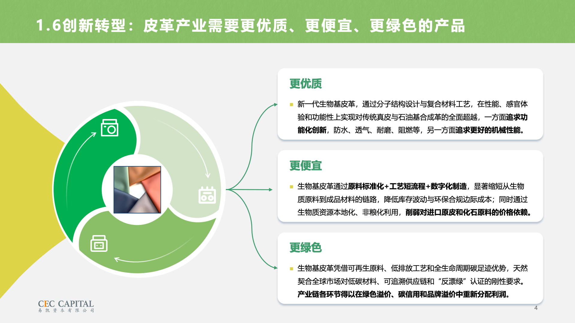 幻灯片4.png 幻灯片4.png