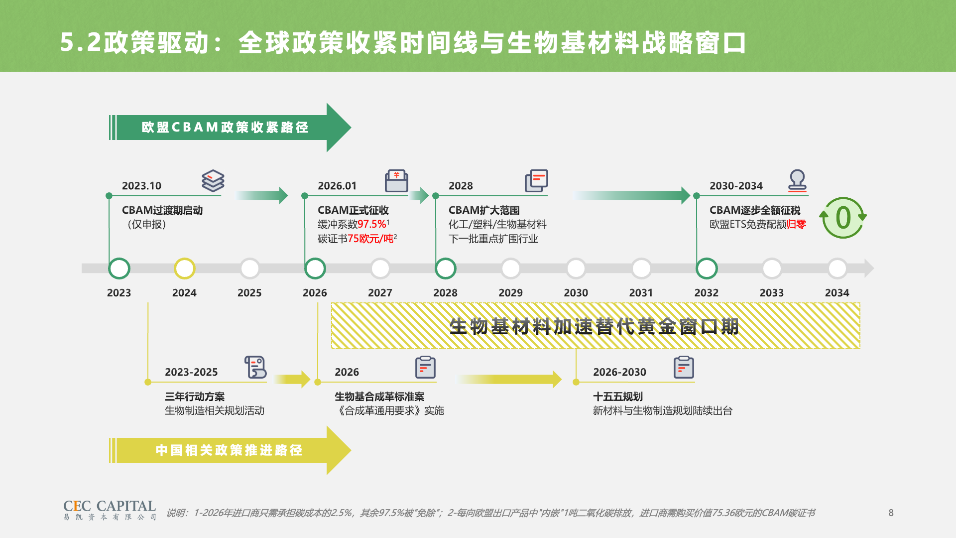幻灯片8.png 幻灯片8.png
